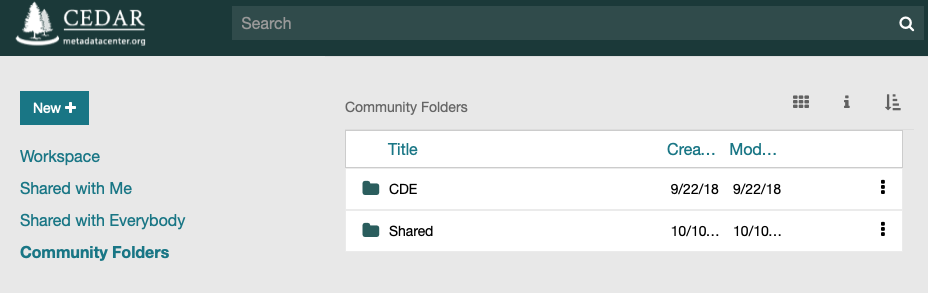 CDE Community Folder