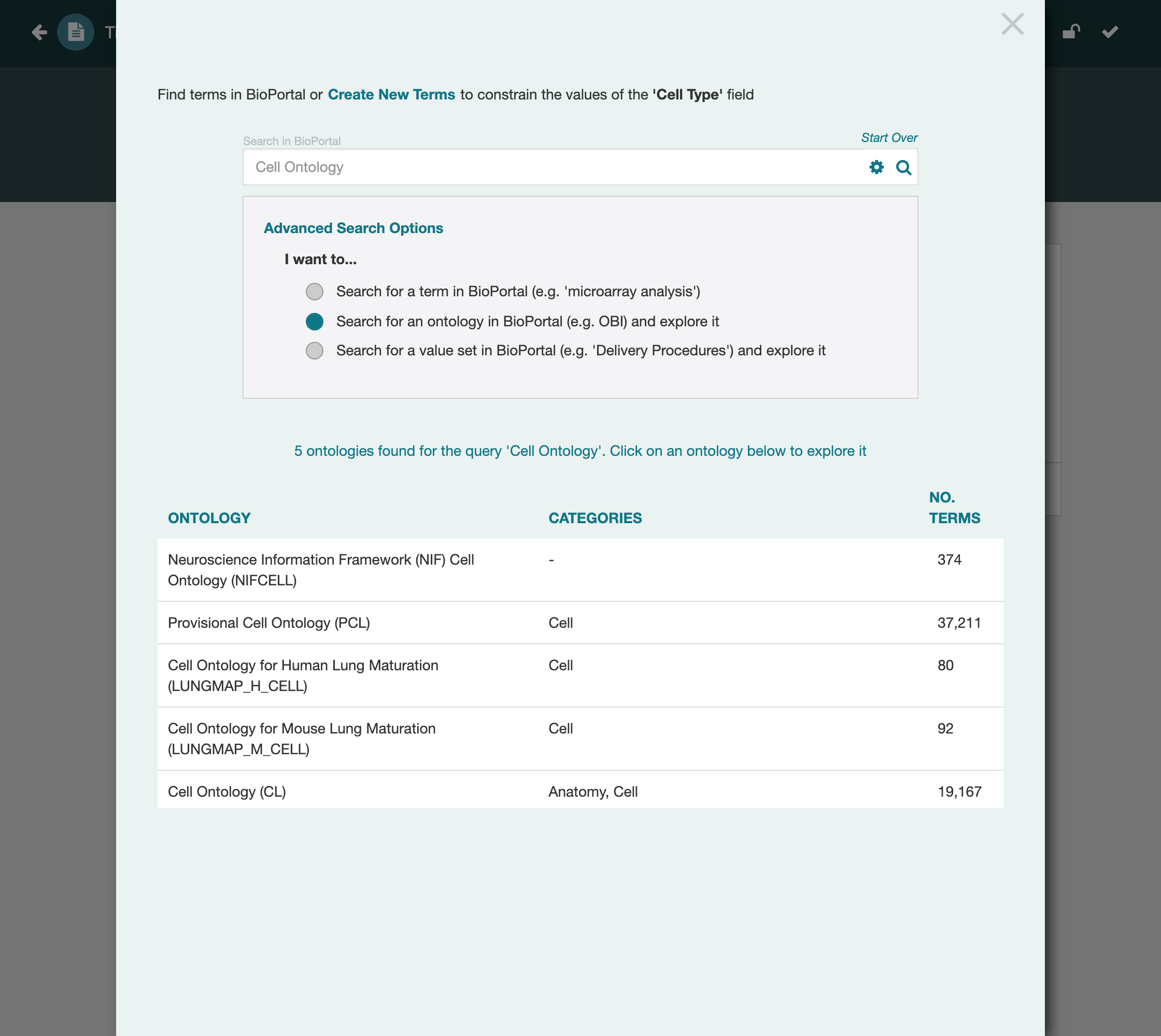The Cell Ontology, found in BioPortal